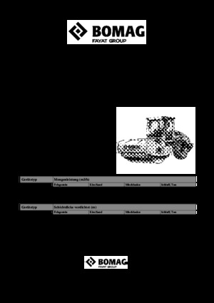 Egyhengeres hengerek Bomag BW 219 D-5