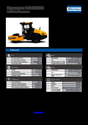 Egyhengeres hengerek Dynapac CA 1500 D