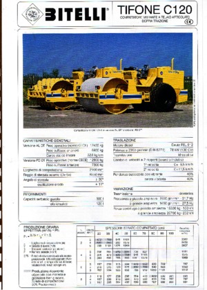Egyhengeres hengerek Bitelli Tifone C 120 PD DT