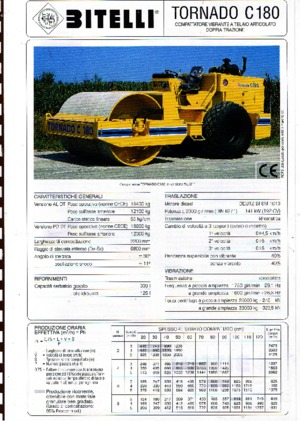 Egyhengeres hengerek Bitelli Tornado C 180 AL DT