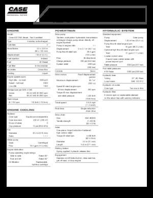 Csúszókormányzású rakodók Case 420