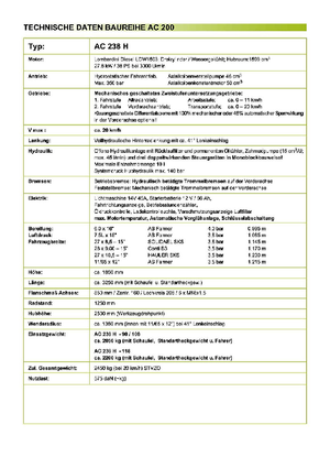 Gumikerekes homlokrakodók ANDI-Berning AC 238 H