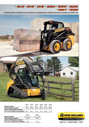 Csúszókormányzású rakodók New Holland L215