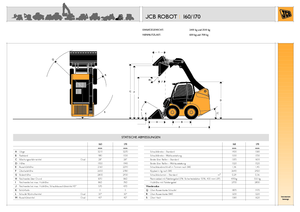 Csúszókormányzású rakodók JCB Robot 170 HF