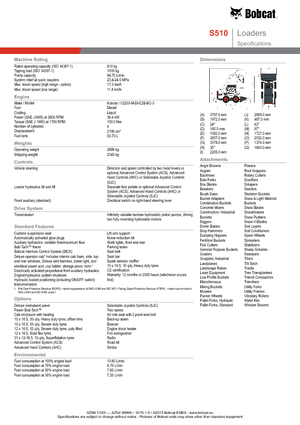 Csúszókormányzású rakodók Bobcat S510