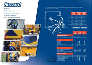 Rézsünyrók Bomford B 80