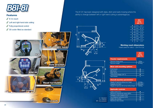 Rézsünyrók Bomford B 81-81
