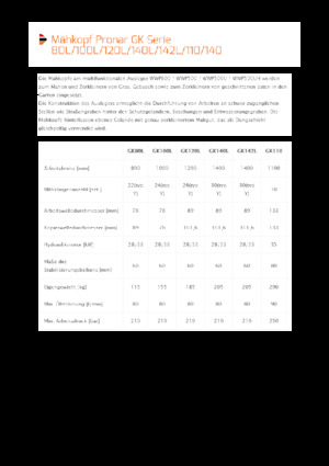 Rézsünyrók Pronar GK80L