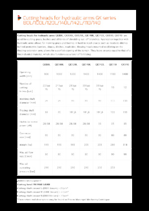 Rézsünyrók Pronar GK80L