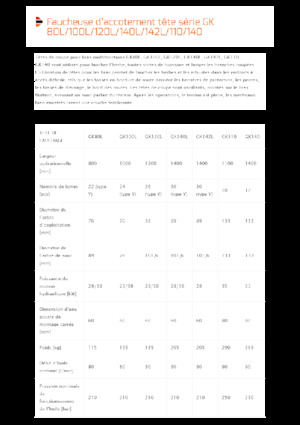 Rézsünyrók Pronar GK80L