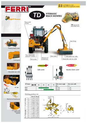 Rézsünyrók Ferri TD 42