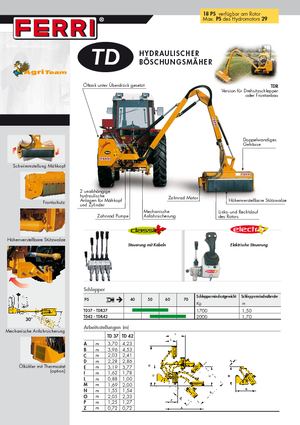 Rézsünyrók Ferri TD 42