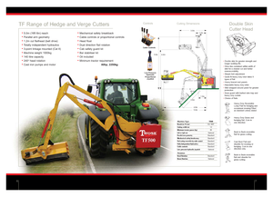 Rézsünyrók Twose TF 500