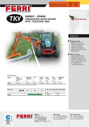 Rézsünyrók Ferri TKV 65