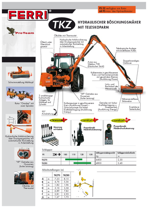 Rézsünyrók Ferri TKZ 80 Technology