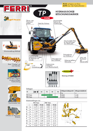 Rézsünyrók Ferri TP 51 Plus
