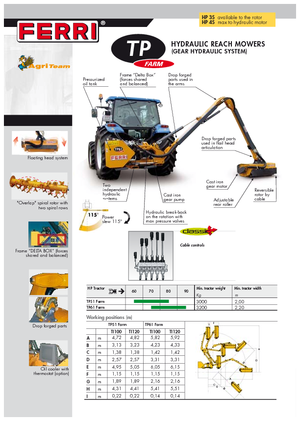 Rézsünyrók Ferri TP 51 Plus