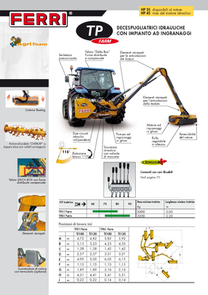 Rézsünyrók Ferri TP 51 Plus