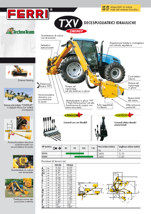 Rézsünyrók Ferri TXV 60