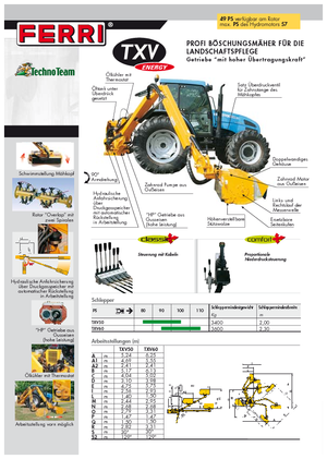 Rézsünyrók Ferri TXV 60