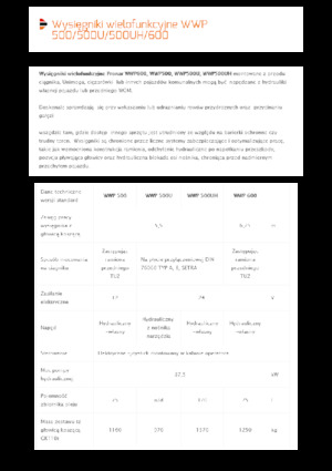 Rézsünyrók Pronar WWP 600