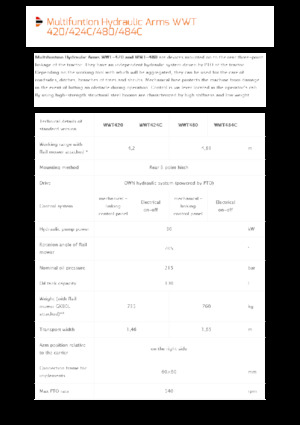 Rézsünyrók Pronar WWT 424C