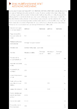 Rézsünyrók Pronar WWT 424C