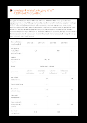 Rézsünyrók Pronar WWT 424C