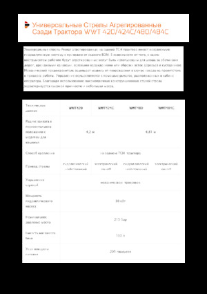 Rézsünyrók Pronar WWT 424C
