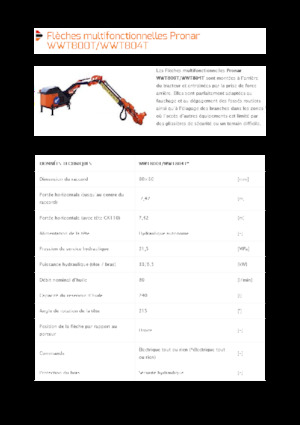 Rézsünyrók Pronar WWT 800T