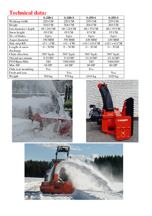 Hóvágók Fransgard S 220-3