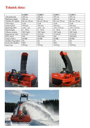 Hóvágók Fransgard S 220-3