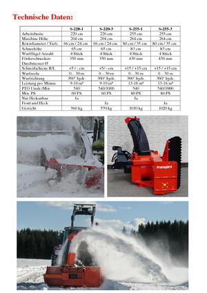 Hóvágók Fransgard S 220-3