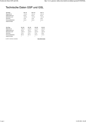 Hóekék rugós tolólappal Gmeiner GSP 170 K
