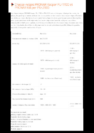 Hóekék csuklós tolólappal Pronar PU 2100