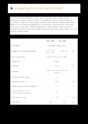 Hóekék csuklós tolólappal Pronar PUV 1600