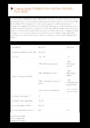 Hóekék csuklós tolólappal Pronar PUV 1400