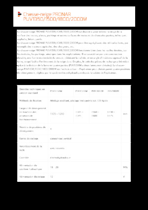 Hóekék csuklós tolólappal Pronar PUV 1500M