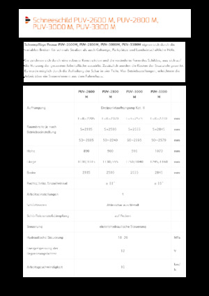 Hóekék csuklós tolólappal Pronar PUV 2800M