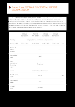 Hóekék csuklós tolólappal Pronar PUV 2800M
