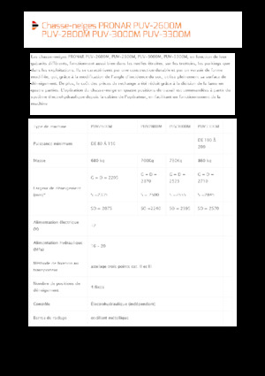 Hóekék csuklós tolólappal Pronar PUV 2800M