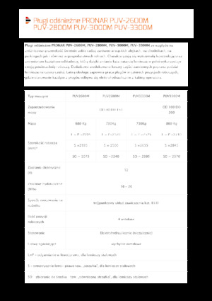 Hóekék csuklós tolólappal Pronar PUV 2800M