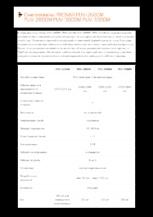 Hóekék csuklós tolólappal Pronar PUV 2800M