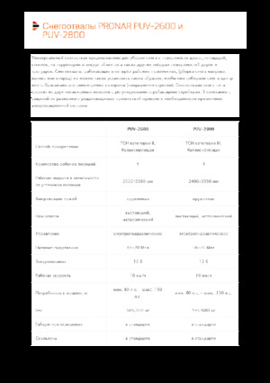 Hóekék csuklós tolólappal Pronar PUV 2800