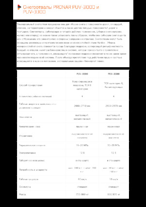 Hóekék csuklós tolólappal Pronar PUV 3300
