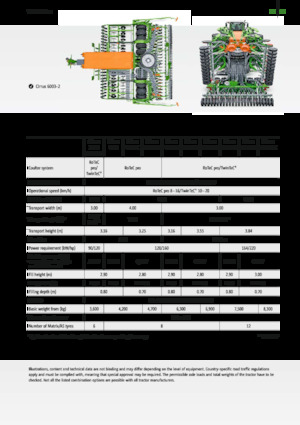 Vetőgépek Amazone Cirrus 3003 Compact TwinTeC