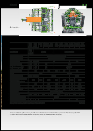 Vetőgépek Amazone Cirrus 3003 Compact TwinTeC