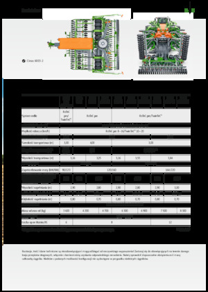 Vetőgépek Amazone Cirrus 3003 Compact TwinTeC