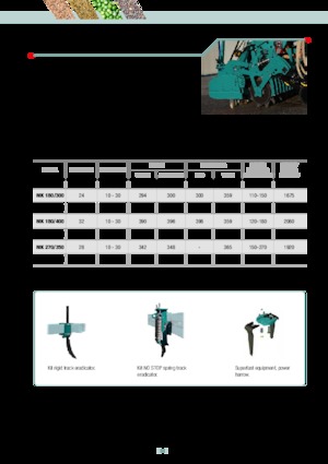 Vetőgépek Arbos MSD-C 300/270