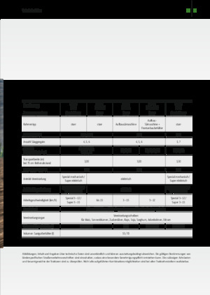 Vetőgépek Amazone Precea 4500-2 Super